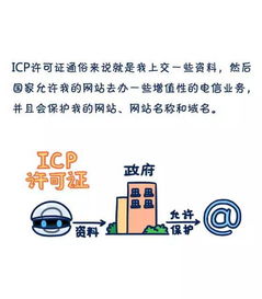ICP備案和ICP許可證到底是個啥？一則漫畫讓你輕松看懂互聯網信息服務
