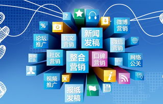 做營銷一定離不開這四種網絡營銷模式